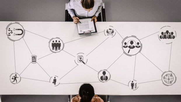 Does Your Retail Business Need a Training Needs Analysis?