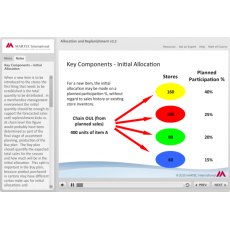 Allocation and Replenishment E-Learning Course