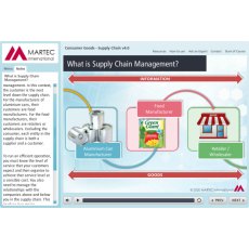 Consumer Goods & Retail Supply Chain