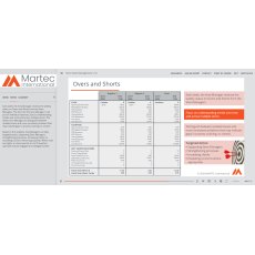 Store Sales Management Store Sales Management