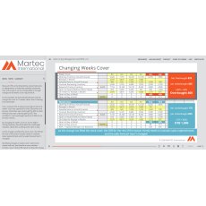 Open to Buy Planning, Managing and Inventory Optimization Open to Buy Planning, Managing and Inventory Optimization
