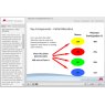 Initial allocation - key components | Martec International