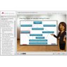 Planning phases of solution selling process