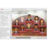 Executive interview checklists