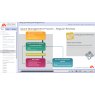 Selling Space Planning and Management