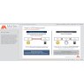 Open to Buy Planning, Managing and Inventory Optimization