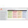 Open to Buy Planning, Managing and Inventory Optimization