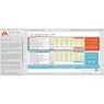 Open to Buy Planning, Managing and Inventory Optimization