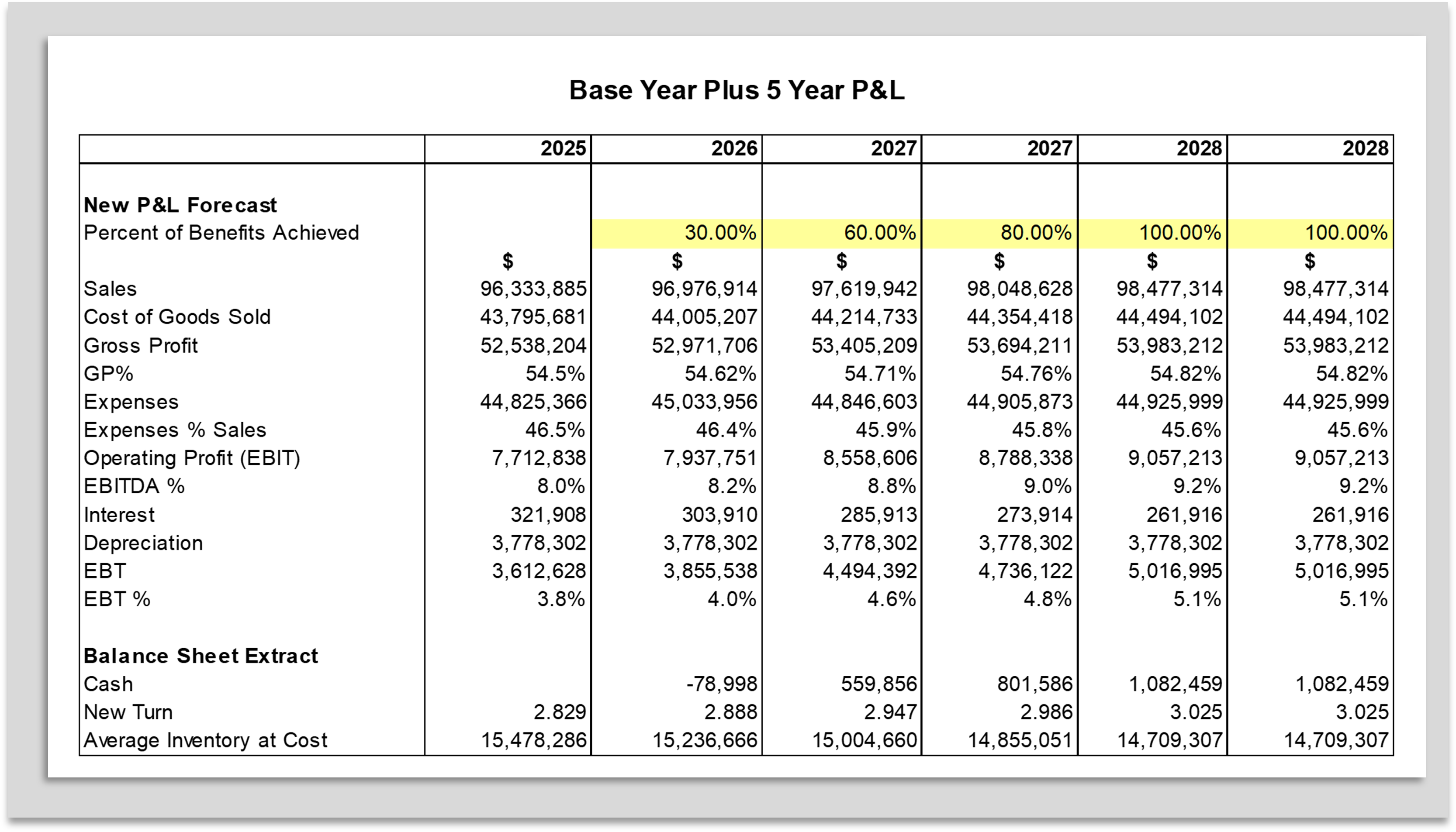 base-year-pl