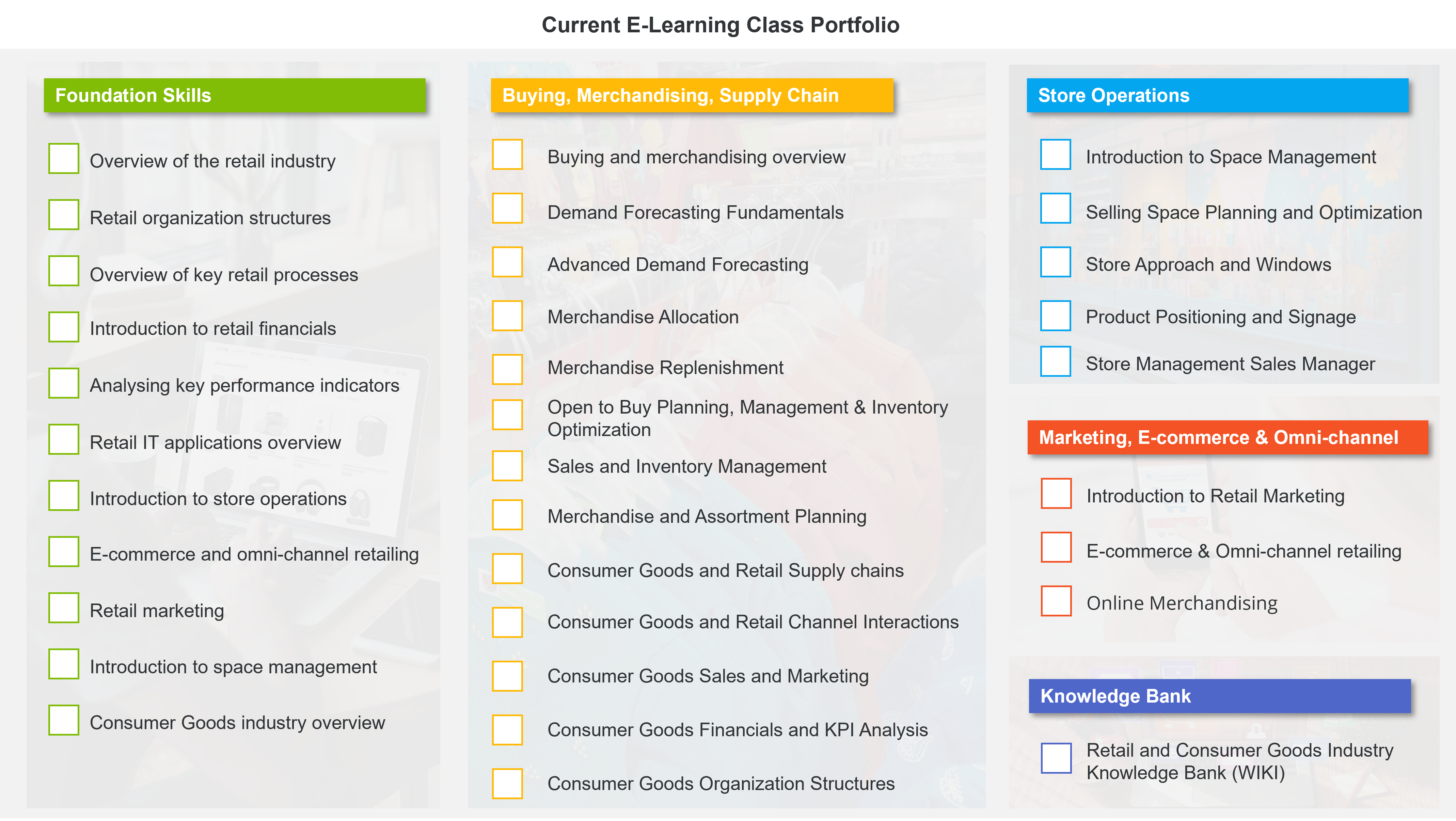 current-e-learning-portfolio-updated