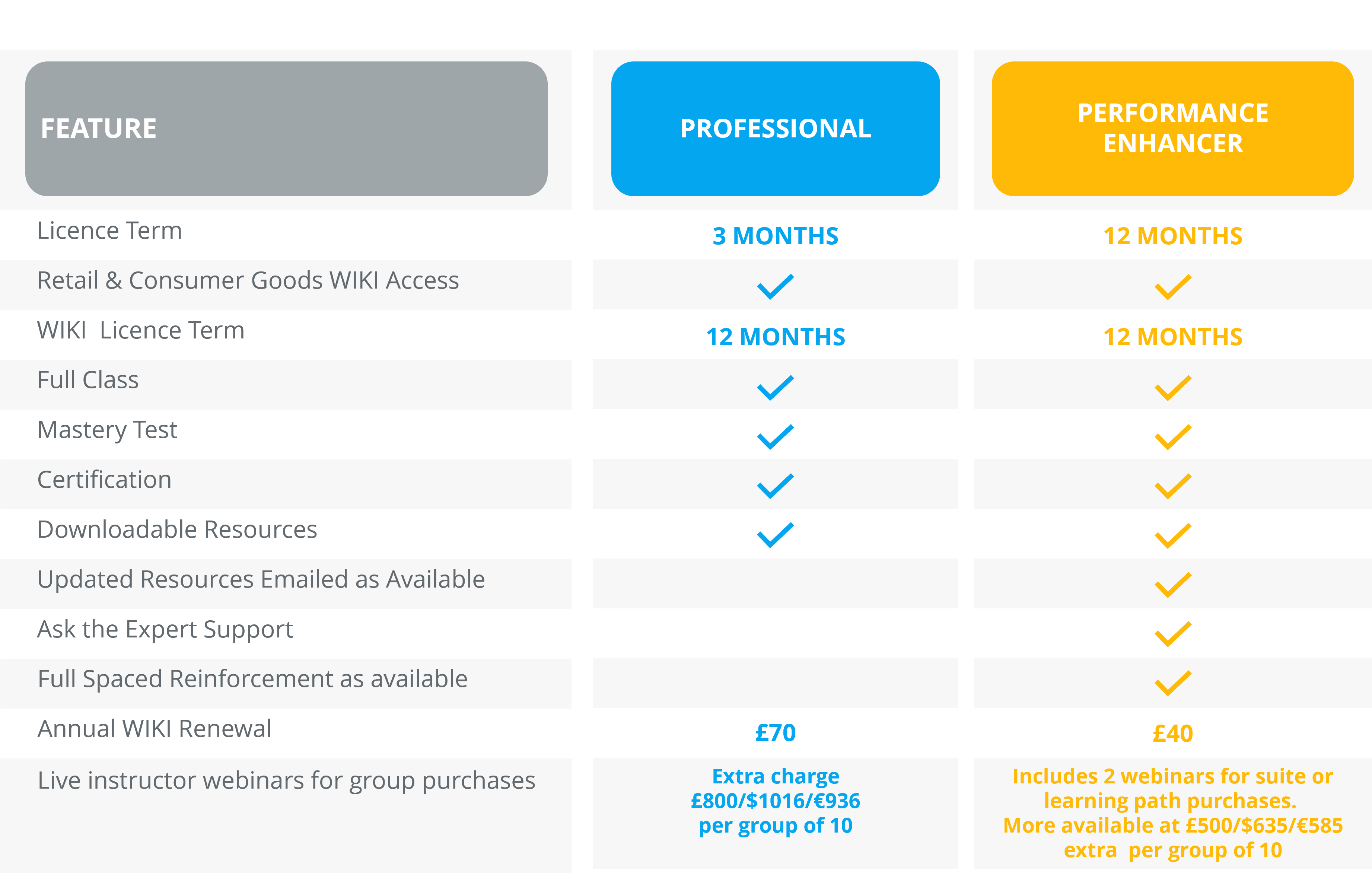 pricing-model-v2