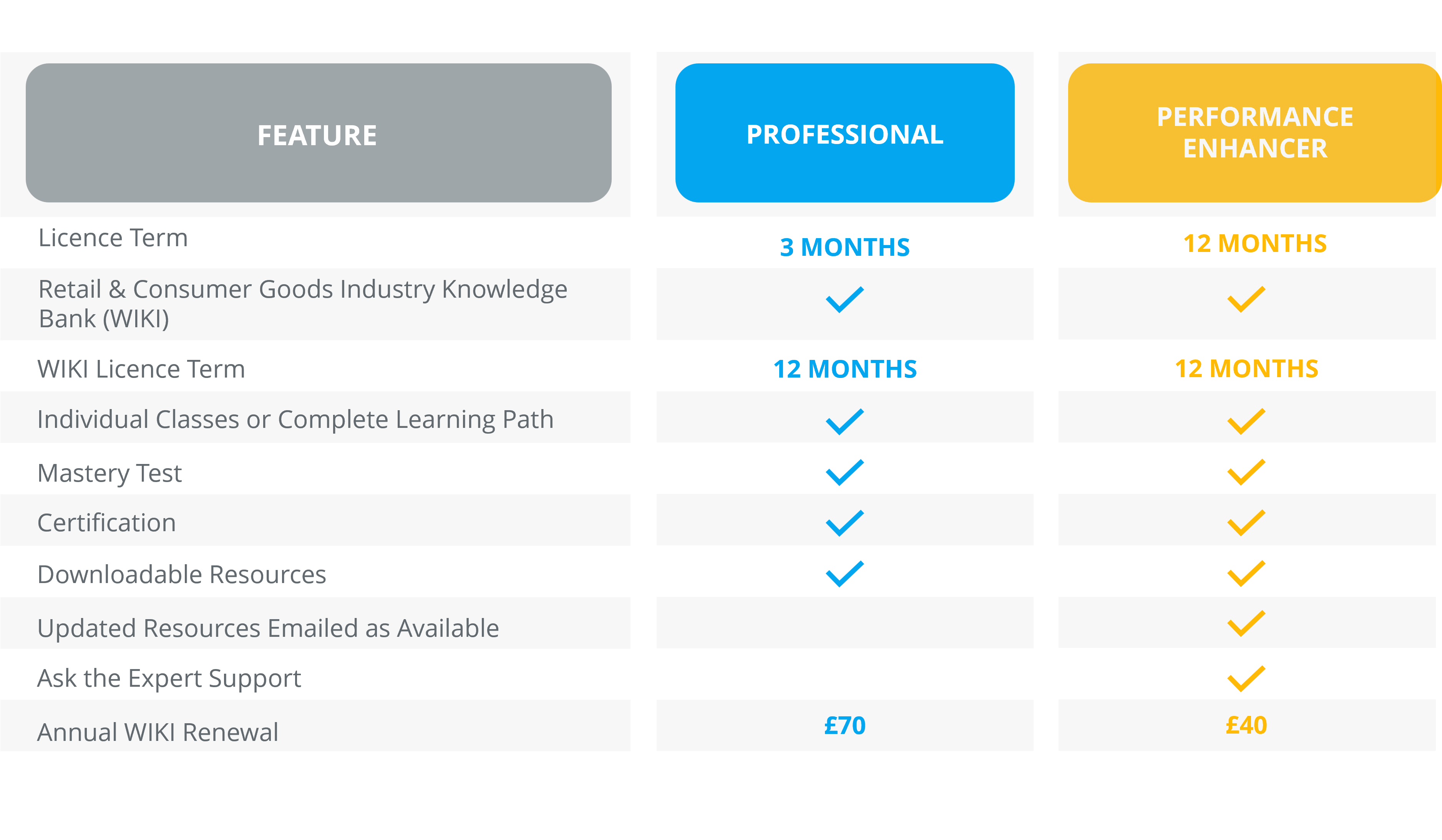 pricing-model-v4