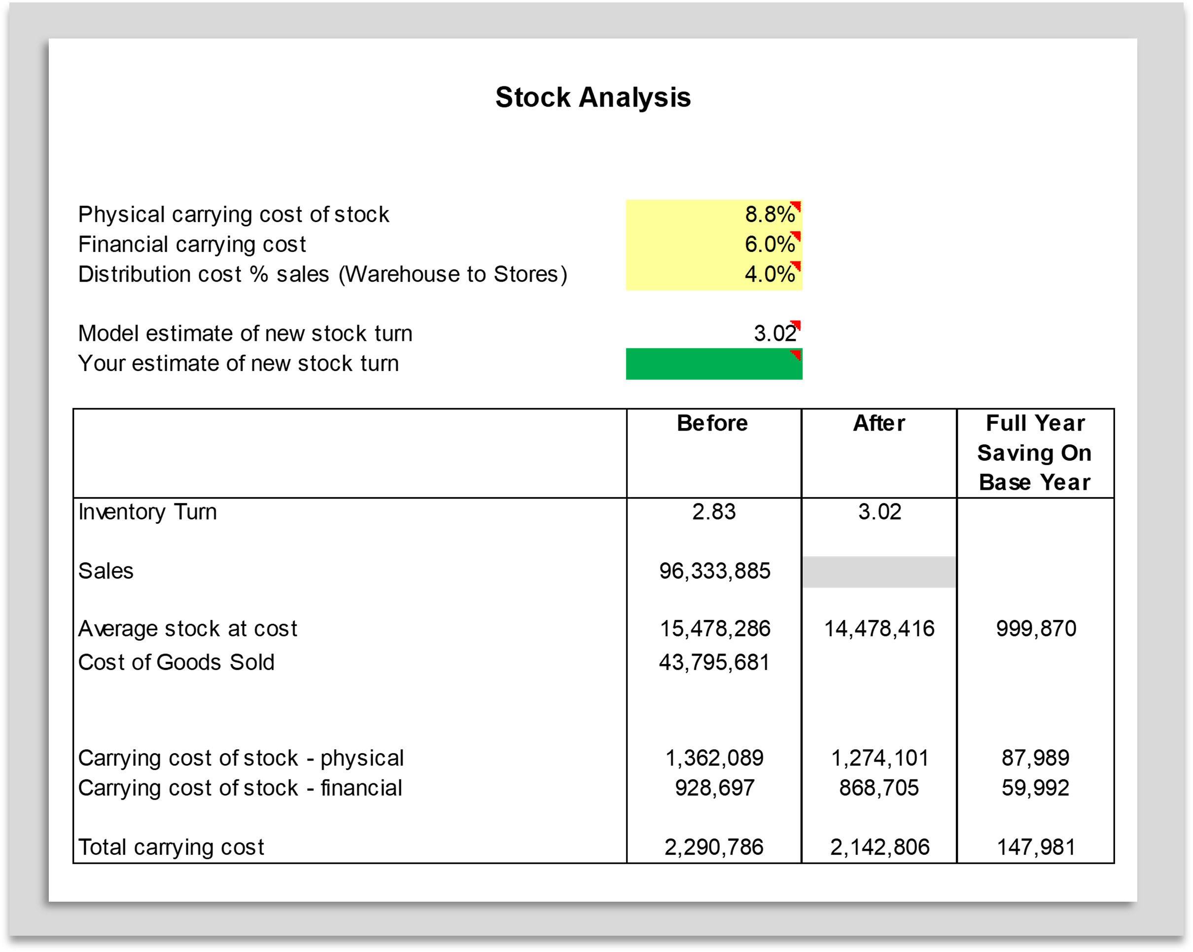 stock-analysis